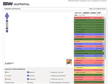 Tablet Screenshot of parkinfo.wuppertal.de